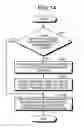 Fig. 13 - Lifetime management device and lifetime management method