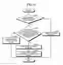 Fig. 14 - Lifetime management device and lifetime management method