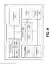 Fig. 09 - Software-as-a-service deployment of printer drivers and printer profiles