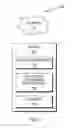 Fig. 02 - Undo/redo in javascript object notation