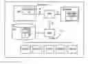 Fig. 01 - Provisioning a device with multiple bit-size versions of a software component