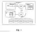 Fig. 02 - Provisioning a device with multiple bit-size versions of a software component