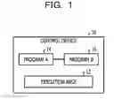 Fig. 02 - Non-transitory computer-readable recording medium storing control program, control device and control method