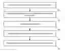 Fig. 01 - HIERARCHICAL SYSTEM MANAGER ROLLBACK
