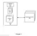 Fig. 02 - HIERARCHICAL SYSTEM MANAGER ROLLBACK