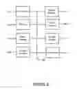 Fig. 06 - HIERARCHICAL SYSTEM MANAGER ROLLBACK