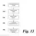 Fig. 09 - Method of, and apparatus for, testing computer hardware and software
