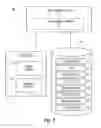 Fig. 04 - CONTINUOUS DEPLOYMENT PIPELINE TESTS