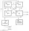 Fig. 01 - Nested cache coherency protocol in a tiered multi-node computer system