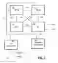 Fig. 02 - Nested cache coherency protocol in a tiered multi-node computer system