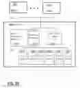 Fig. 09 - Nested cache coherency protocol in a tiered multi-node computer system