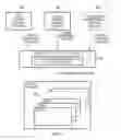 Fig. 02 - Apparatus and method for supporting multiple cache features