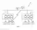 Fig. 03 - Mobile device, engineering tool device, system and methods for cable configuration in a process control system