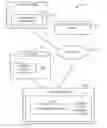 Fig. 01 - Using combined coefficients for viral action optimization in an on-line social network