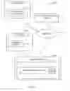 Fig. 02 - Using combined coefficients for viral action optimization in an on-line social network