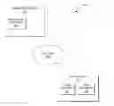 Fig. 01 - Dynamic construction of knowledge base by usage pattern recognition