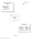 Fig. 02 - Dynamic construction of knowledge base by usage pattern recognition