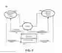 Fig. 06 - Multi-entity normalization