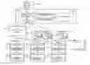 Fig. 01 - FLEXIBLE TASK SCHEDULER FOR MULTIPLE PARALLEL PROCESSING OF DATABASE DATA