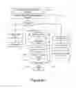 Fig. 06 - FLEXIBLE TASK SCHEDULER FOR MULTIPLE PARALLEL PROCESSING OF DATABASE DATA