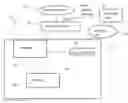Fig. 01 - METHOD AND SYSTEM FOR DIVERSE SET RECOMMENDATIONS