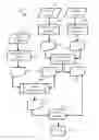 Fig. 01 - MEASURING ACCURACY OF SEMANTIC GRAPHS WITH EXOGENOUS DATASETS