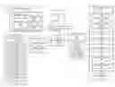 Fig. 01 - Search client context on online social networks