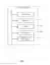 Fig. 09 - Search client context on online social networks