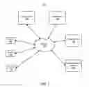 Fig. 02 - Pattern matching for content in digital magazine
