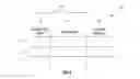 Fig. 02 - FINDING USERS IN A SOCIAL NETWORK BASED ON DOCUMENT CONTENT