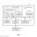 Fig. 07 - FINDING USERS IN A SOCIAL NETWORK BASED ON DOCUMENT CONTENT