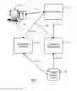 Fig. 08 - FINDING USERS IN A SOCIAL NETWORK BASED ON DOCUMENT CONTENT