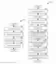 Fig. 01 - Result types for conditional data display