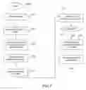Fig. 09 - SYSTEM, METHOD AND COMPUTER PROGRAM PRODUCT FOR INJECTING DIRECTLY INTO A WEB BROWSER COMMANDS AND/OR CONTENTS CREATED ON LOCAL DESKTOP APPLICATIONS OF A COMPUTER DEVICE, AND VICE-VERSA