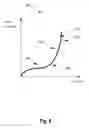 Fig. 09 - Modeling trends in crop yields