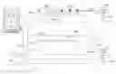 Fig. 01 - Methods and apparatuses for etch profile optimization by reflectance spectra matching and surface kinetic model optimization