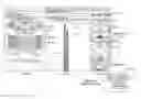 Fig. 01 - OVERLAY GRAPHICAL USER INTERFACE FOR MEDICAL DEVICES