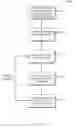 Fig. 07 - OVERLAY GRAPHICAL USER INTERFACE FOR MEDICAL DEVICES