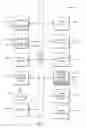 Fig. 08 - OVERLAY GRAPHICAL USER INTERFACE FOR MEDICAL DEVICES