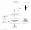 Fig. 01 - PATIENT QUEUE MANAGEMENT SYSTEM