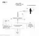 Fig. 02 - PATIENT QUEUE MANAGEMENT SYSTEM