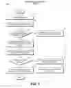 Fig. 04 - Intelligent medical escalation process