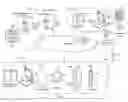 Fig. 01 - Method and controller for administering recommended insulin dosages to a patient
