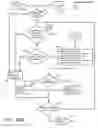 Fig. 41 - Method and controller for administering recommended insulin dosages to a patient