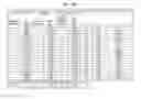 Fig. 37 - MOLECULAR PROFILING OF TUMORS