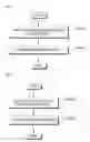 Fig. 06 - METHOD AND APPARATUS FOR ANALYZING RELATION BETWEEN DRUG AND PROTEIN