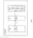 Fig. 02 - Protecting an application via an intra-application firewall