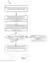 Fig. 06 - Protecting an application via an intra-application firewall