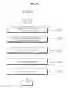Fig. 17 - Portable terminal and method of setting and releasing use restriction therefor