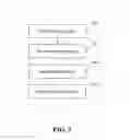 Fig. 08 - METHOD AND SYSTEM FOR PASSWORD SETTING AND AUTHENTICATION
